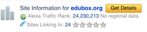 Alexa Rank de edubox.org